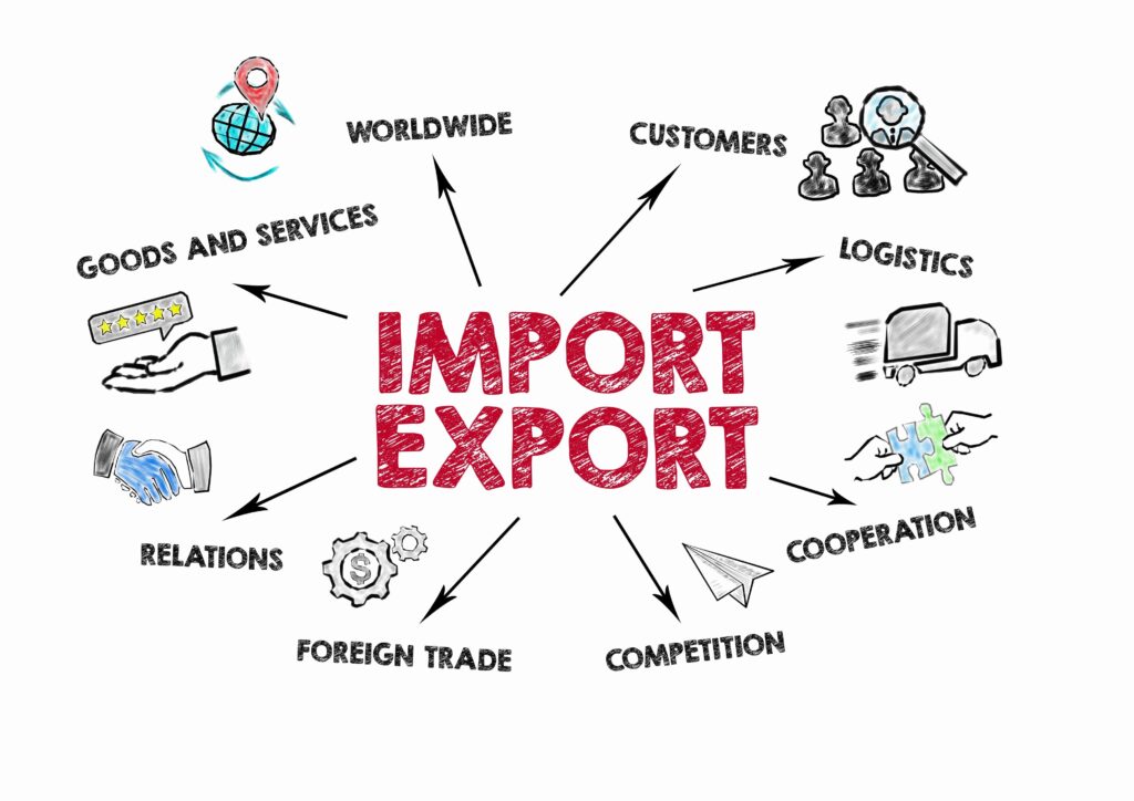 Export import startup guide