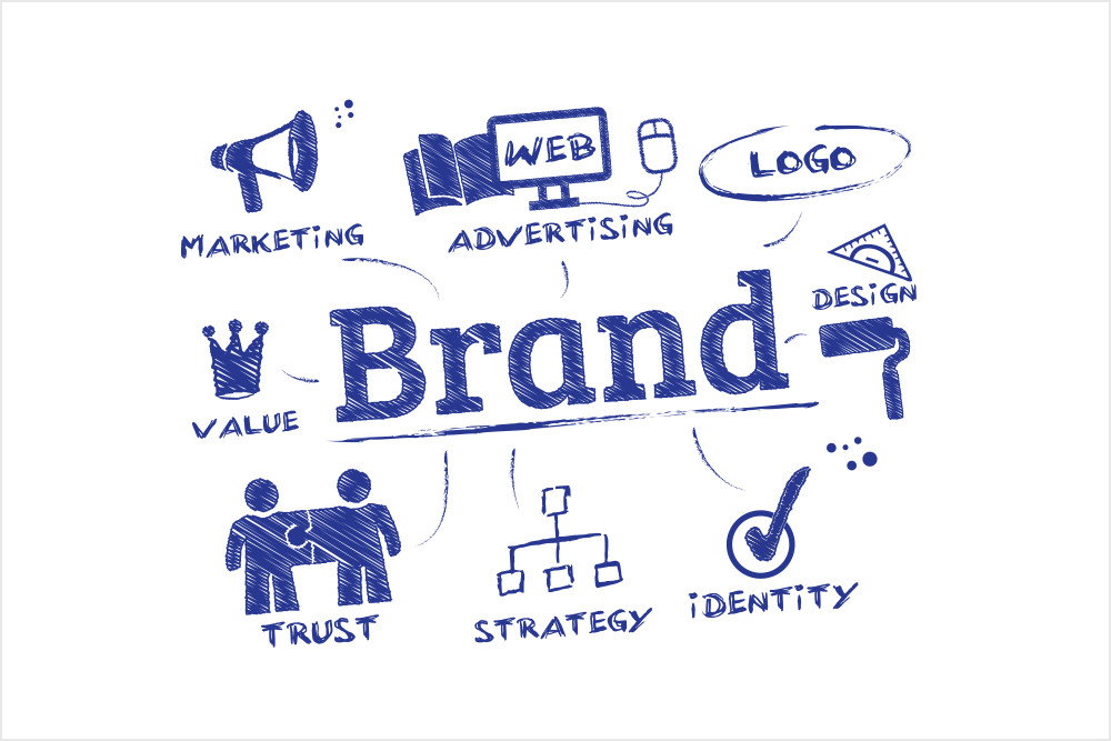 Export branding strategies