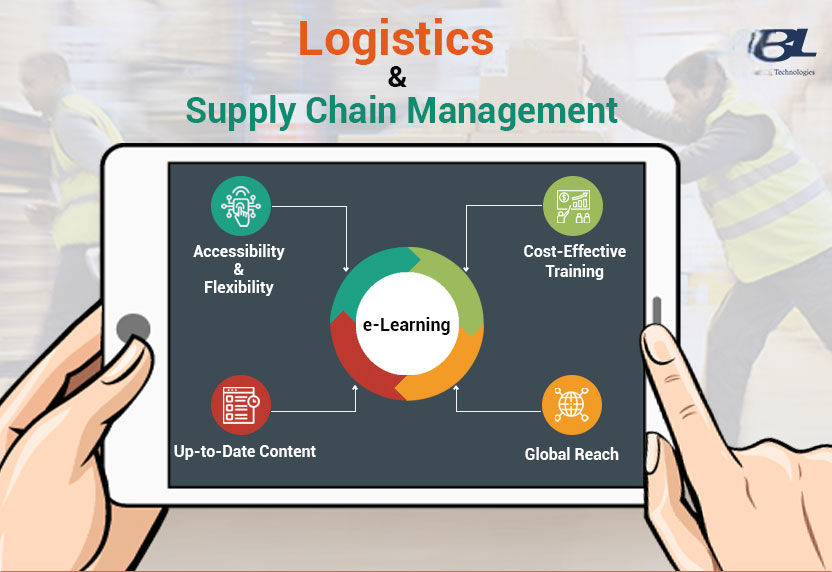Logistics and Supply Chain Training UP