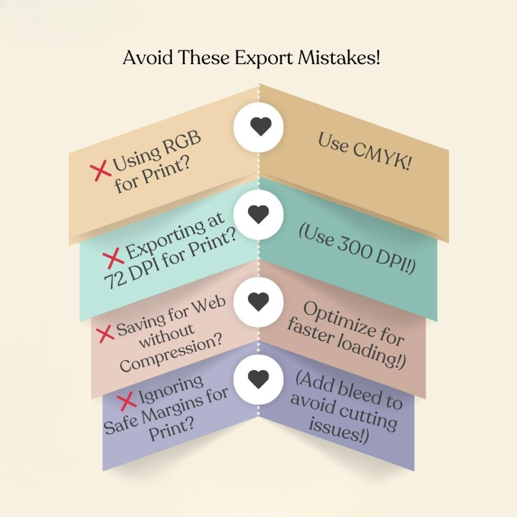Export mistakes to avoid
