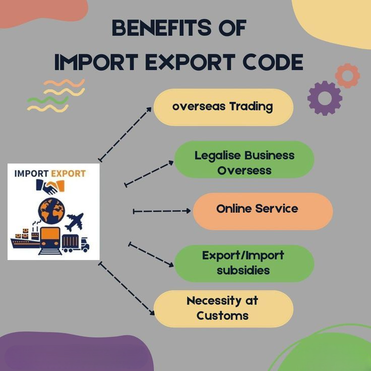 How to start import business