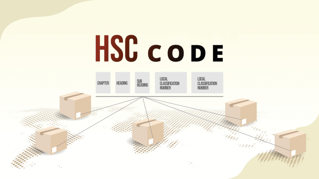 Hs Code Kya Hota Hai